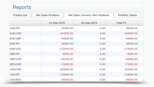 BAXTER-FX Futures style