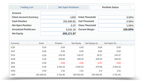 BAXTER-FX Margin calculation