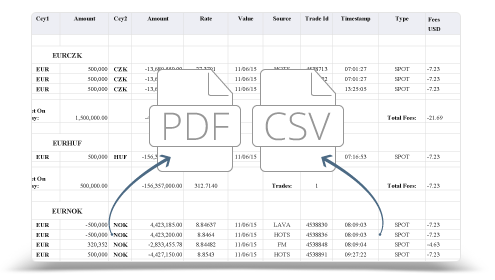 BAXTER-FX Clearing Report exporting